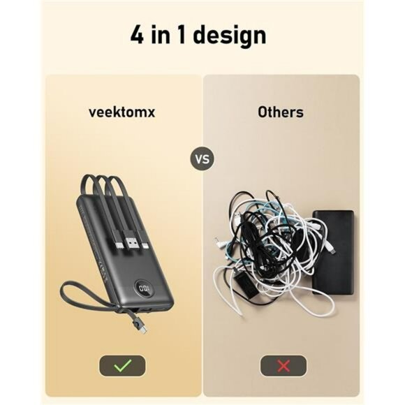 Portable Charger 10000mAh Power Bank with Built in Cables Fast Charge USB C - Picture 3 of 7